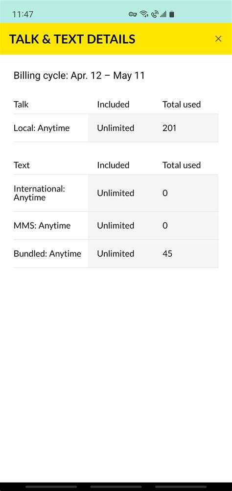 fido roaming options